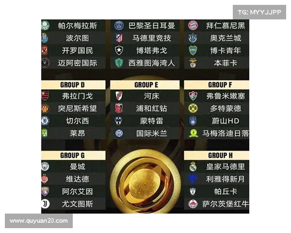 2025年国际足联俱乐部世界杯赛程全面揭晓 各大豪门争夺全球荣誉