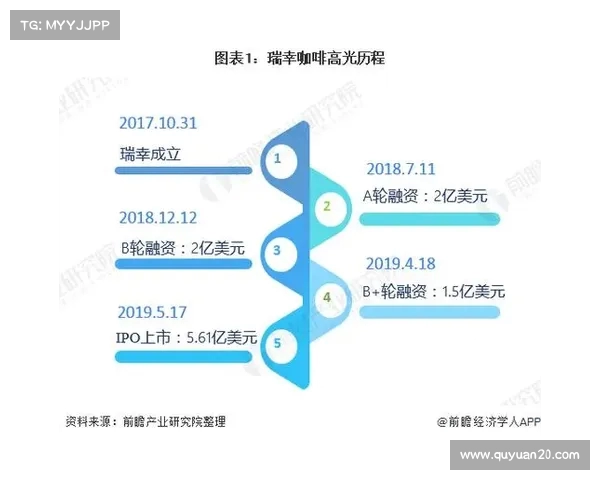 德甲联赛转播收入大增背后的商业模式与未来发展趋势分析 德甲联赛转播收入大增背后的商业模式与未来发展趋势分析