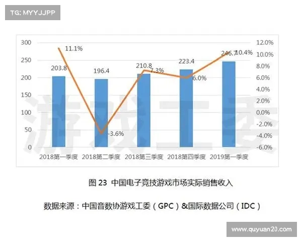 德甲联赛转播收入大增背后的商业模式与未来发展趋势分析 德甲联赛转播收入大增背后的商业模式与未来发展趋势分析